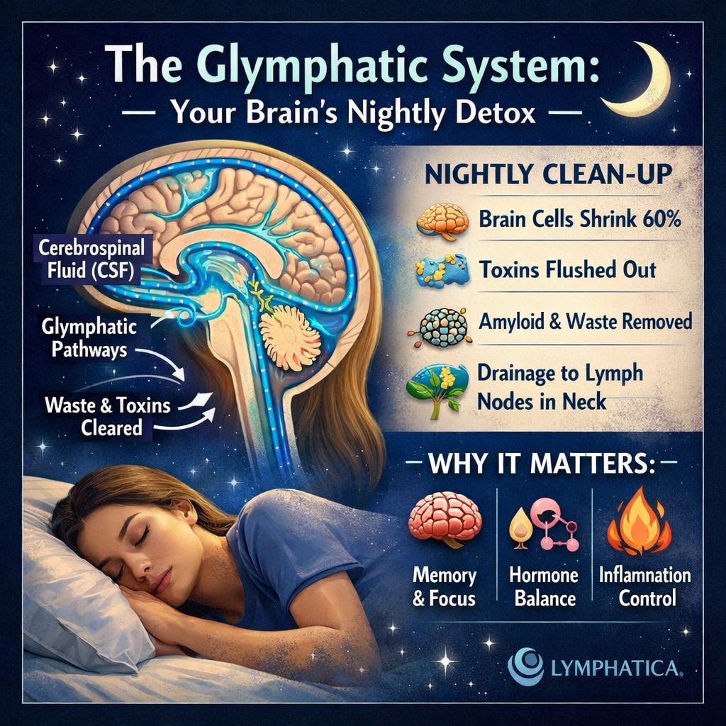 Soma Wellness Therapies, PLLC | Grandville MI