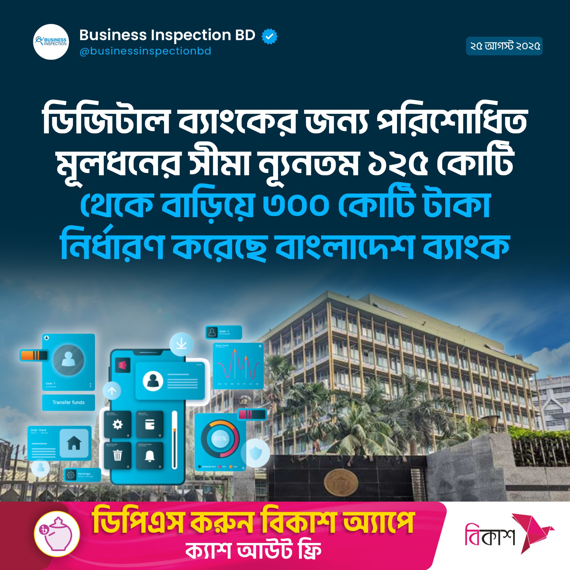 Bangladesh Bank has revised the... - Business Inspection BD | Facebook