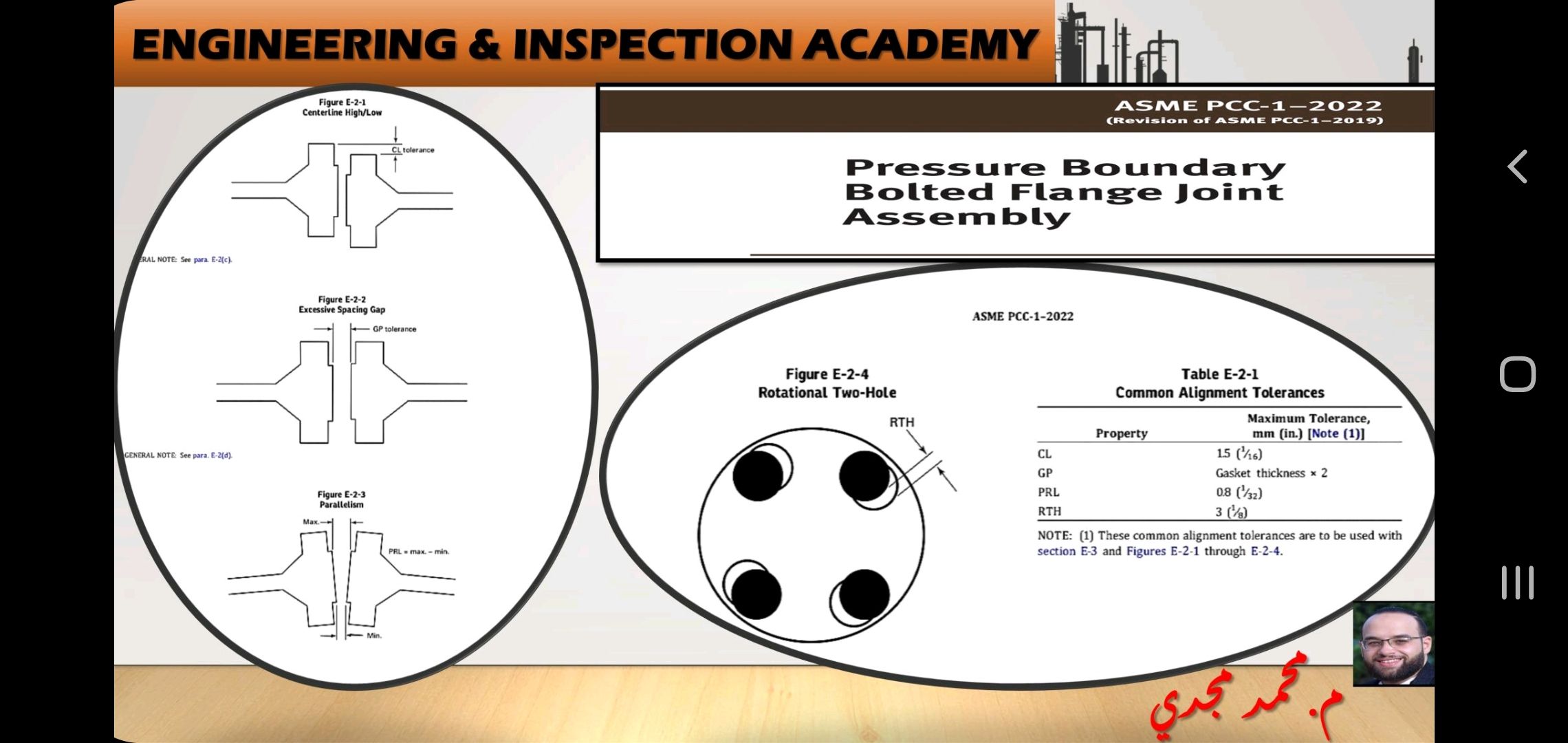 Engineering and Inspection Academy
