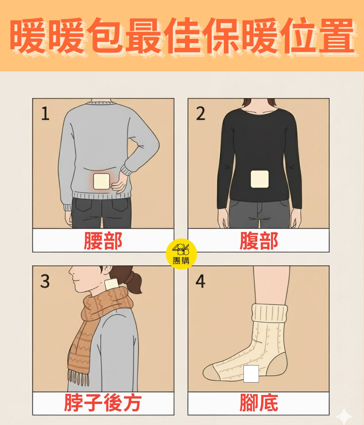486先生 - #486保暖密技 「明明手裡握著暖暖包，為什麼身體還是冷到發抖？」這應該是許多人共同的疑惑；其實暖暖包**「放對位置」**很 ...