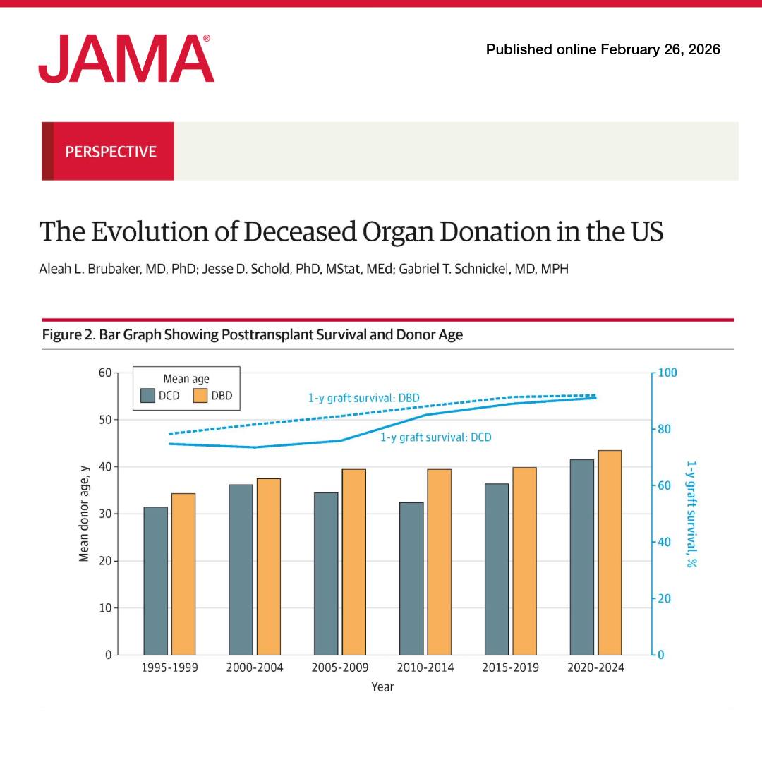 JAMA - #Type1Diabetes affects approximately 2 million... | Facebook