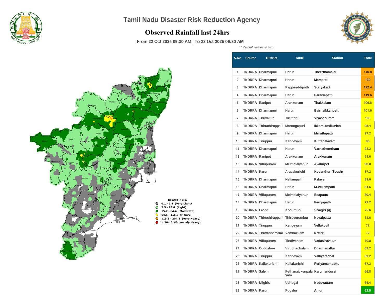 Tamil Nadu Volunteers - தமிழ்நாடு தன்னார்வலர்கள்
