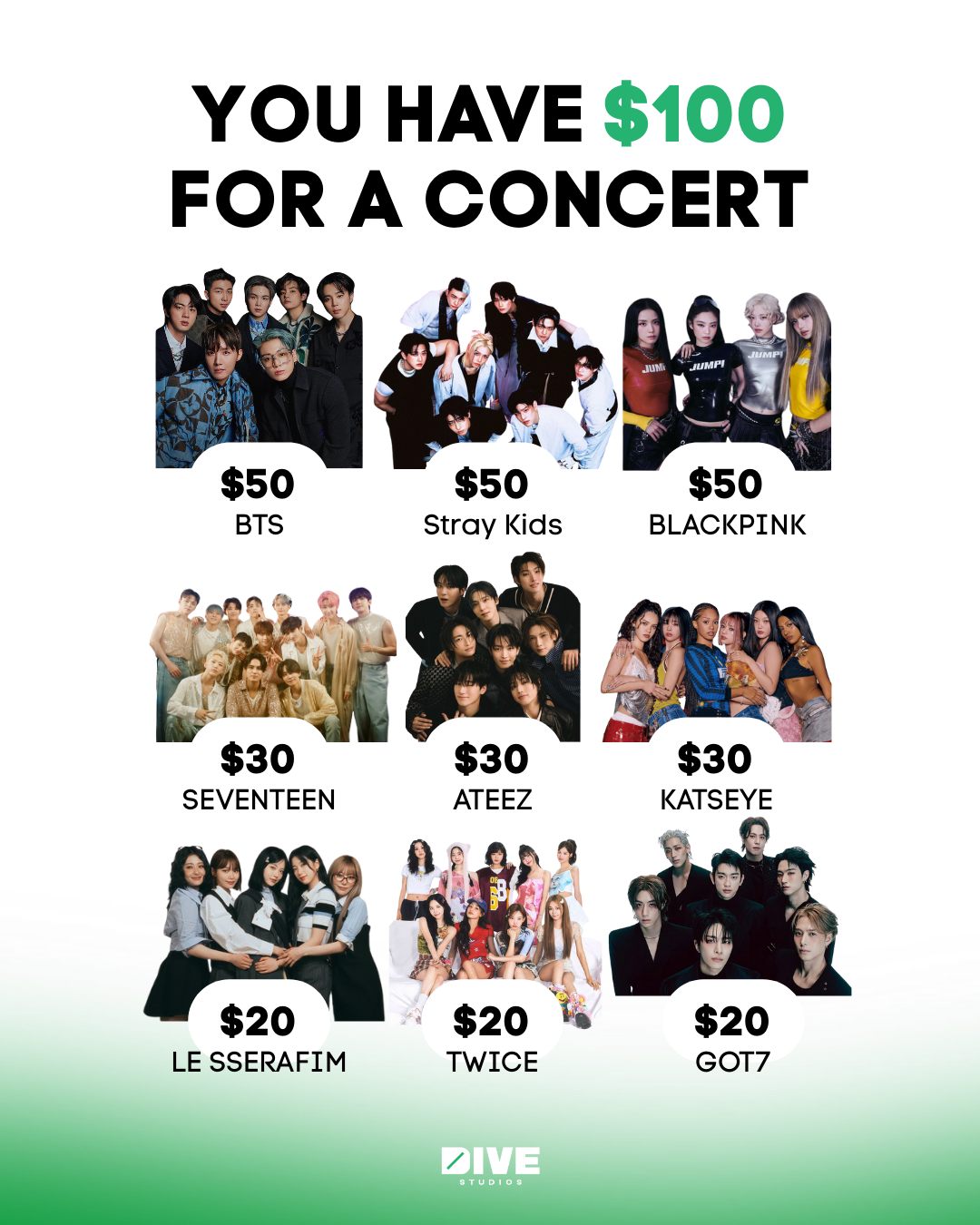 You have $100 for a concert, what are you choosing?!🤔👇 #BTS