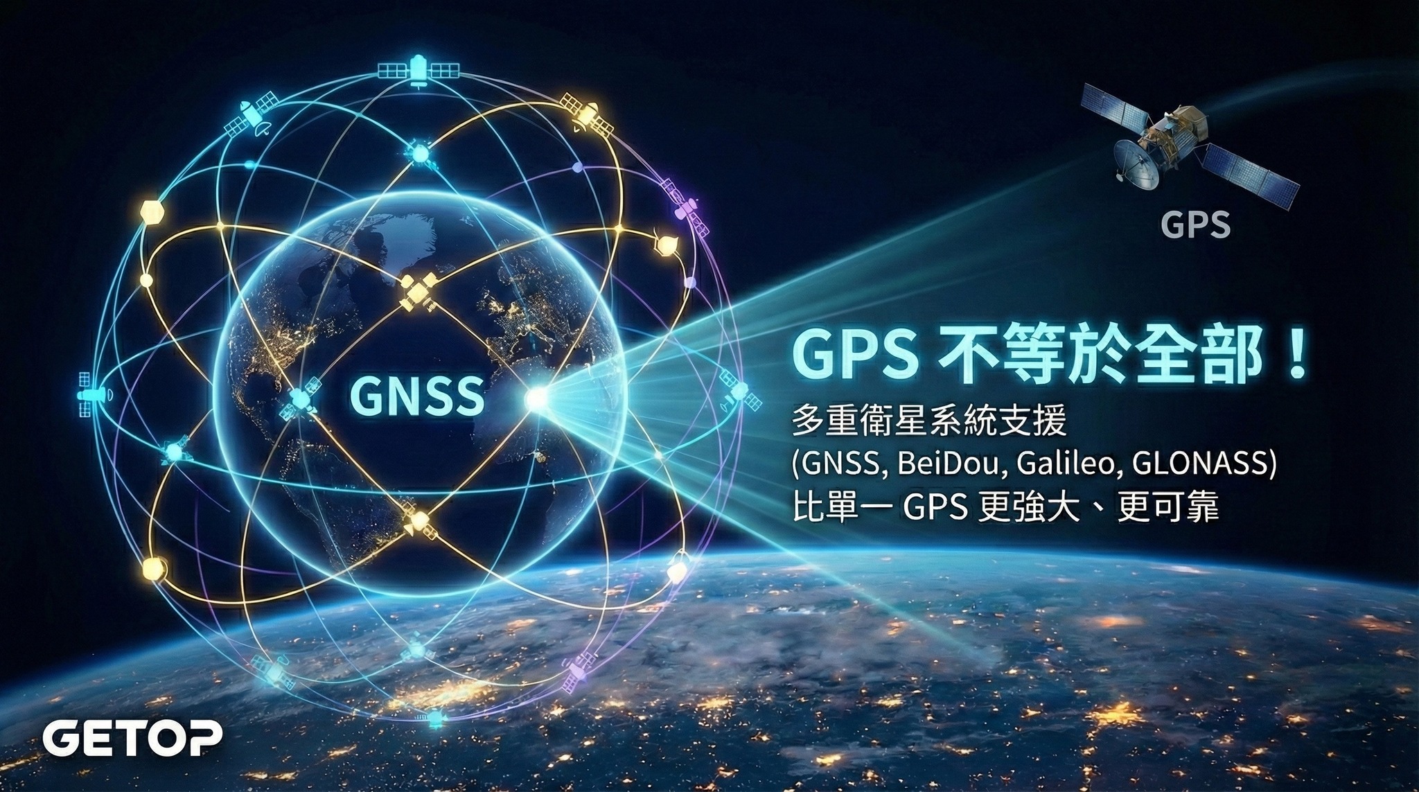 Getop - 🤯 原來我們都被騙了？GPS 不等於全部！ 每天用 Google Maps... | Facebook