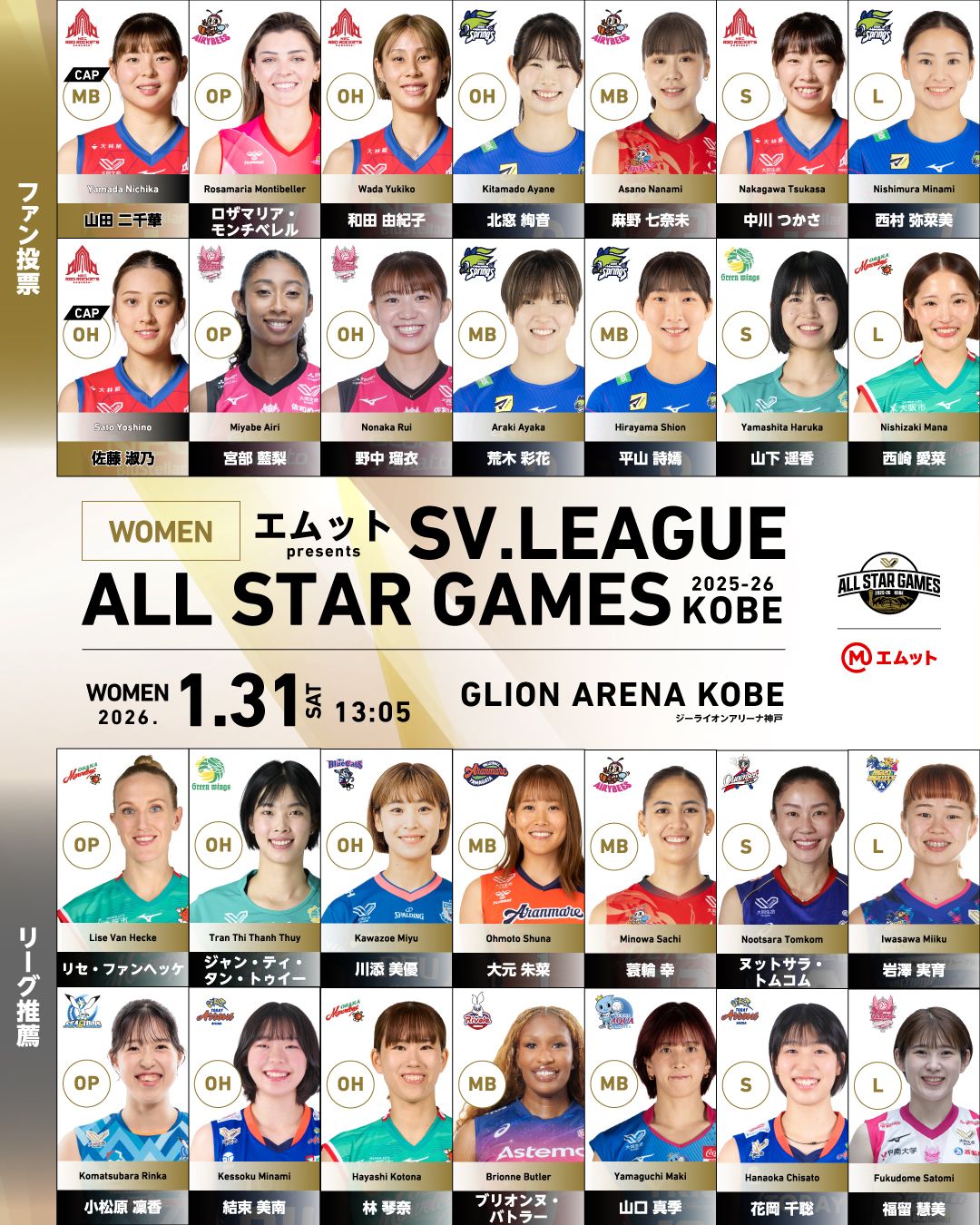 LOOK 👀 The particapating players for the 2025-26 SV.League All