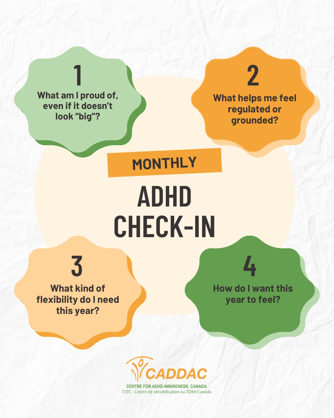 Centre for ADHD Awareness, Canada - CADDAC - Did you have to pay for an ...