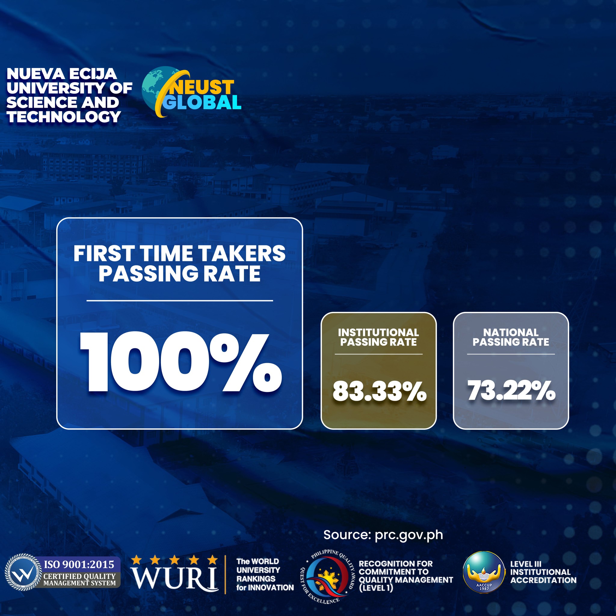 Nueva... - Nueva Ecija University of Science and Technology