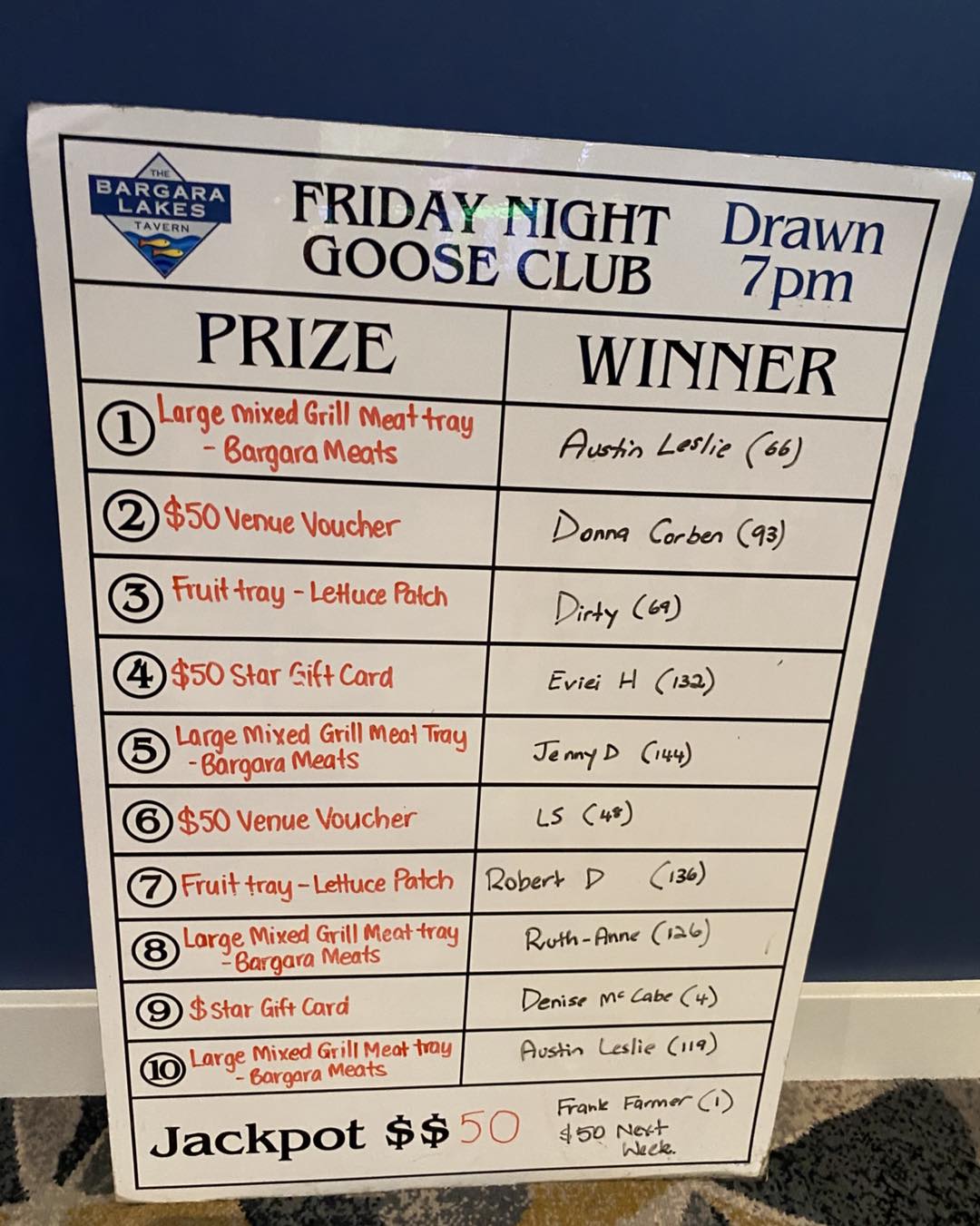 Goose 🪿 Club Raffle was another... - Bargara Lakes Tavern | Facebook