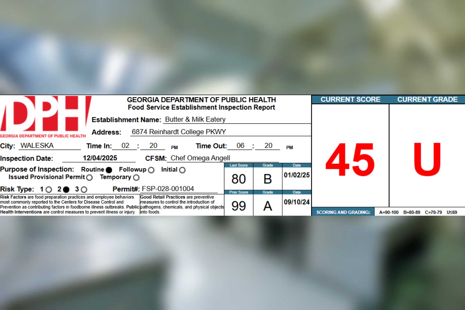 Cherokee - This Waleska establishment scored a 45% on a recent health ...