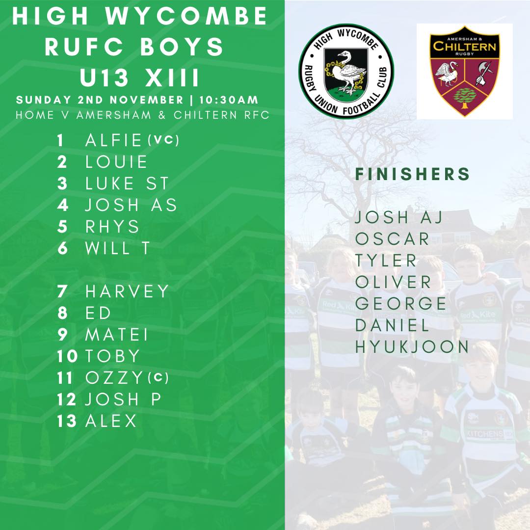 High Wycombe Rugby Union Football Club - Congratulations to our 2nd XV ...