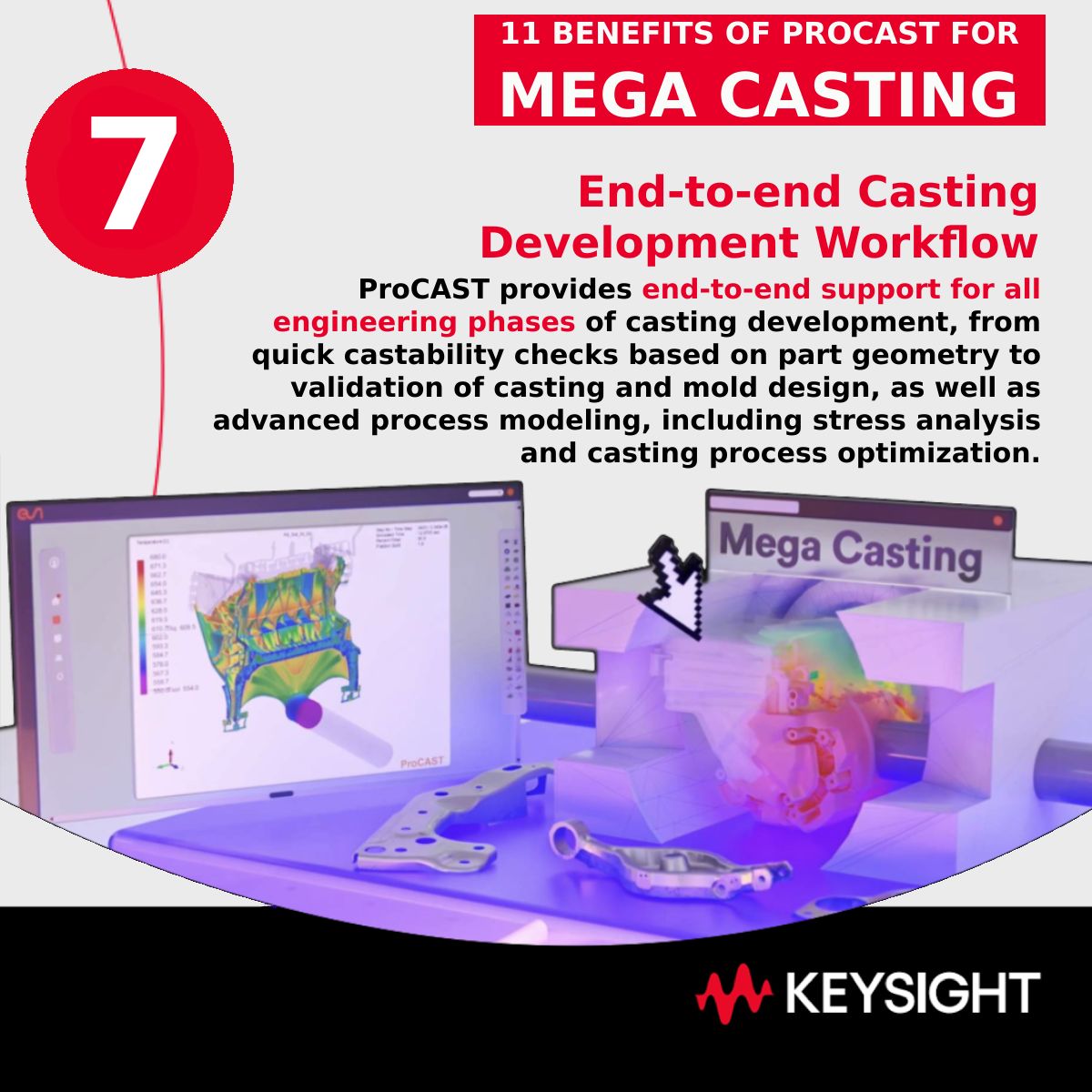 ESI Group - ⚙️ Day 7 of our “11 Reasons to Use ProCAST for... | Facebook