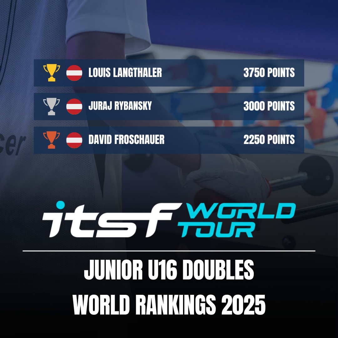 ITSF International Table Soccer Federation