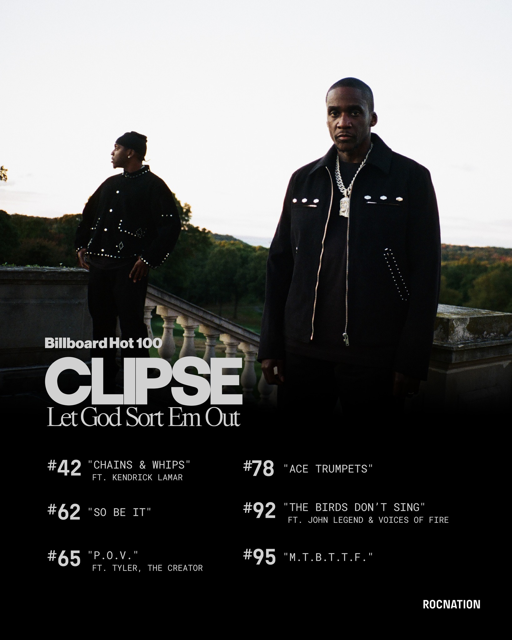 Clipse debuts 6 songs on Billboard Hot 100