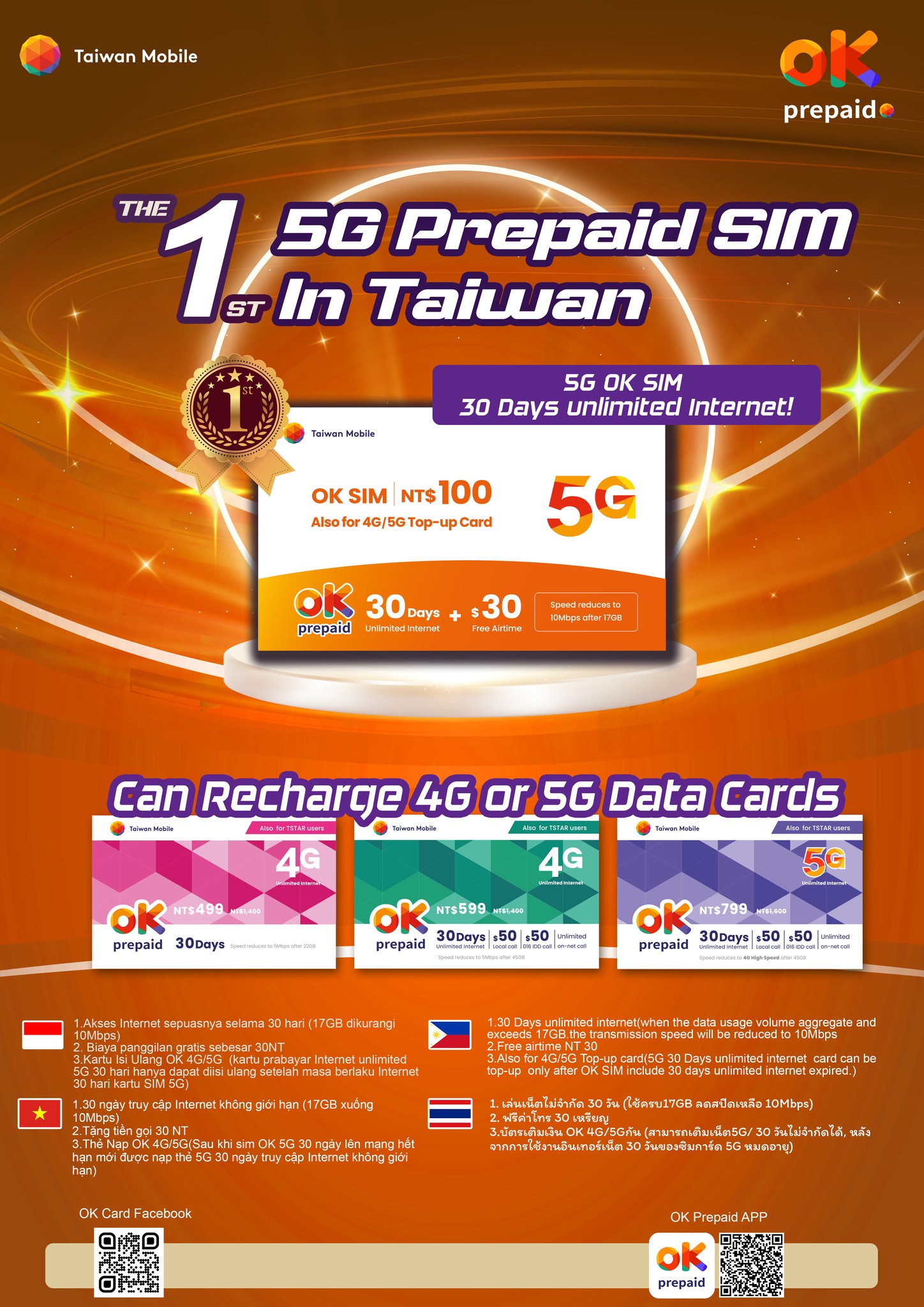 OK - OK 5G SIM CARD ซิมใหม่ สามารถเติมการ์ดได้ทั้ง 4G และ5G เปิดให้ ...