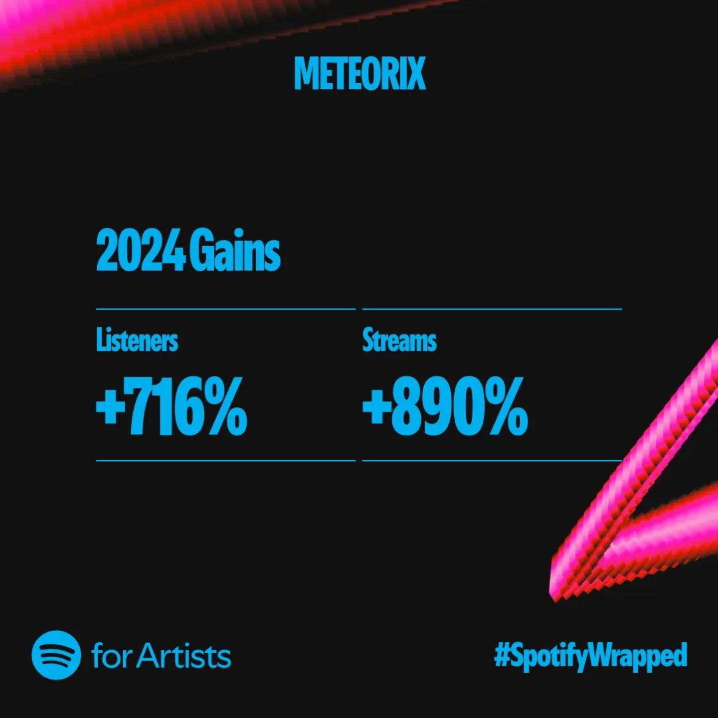 Meteorix