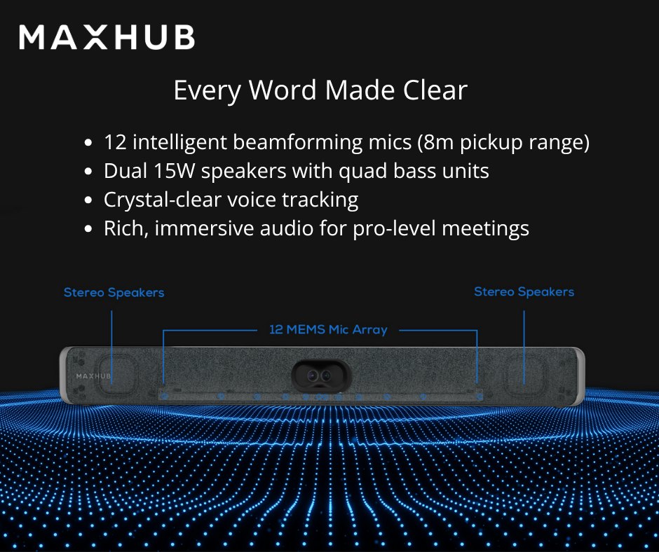 Audax Maxhub Malaysia | Kuala Lumpur