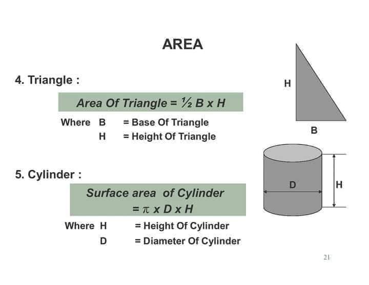 Important Mathematics Formulas ... - Engineering Infinity