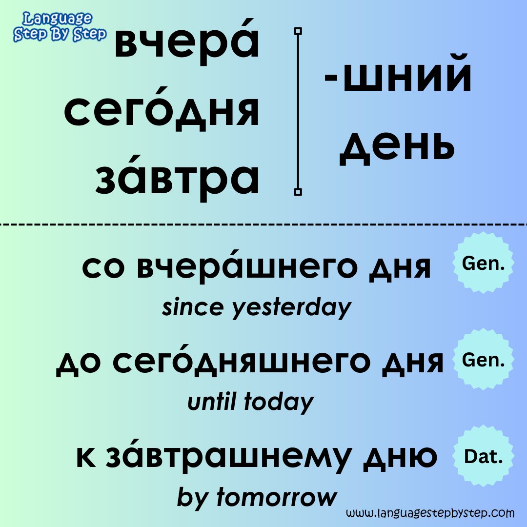 Russian - Why do we sometimes say ВЧЕРАШНИЙ ДЕНЬ instead of just ВЧЕРА ...
