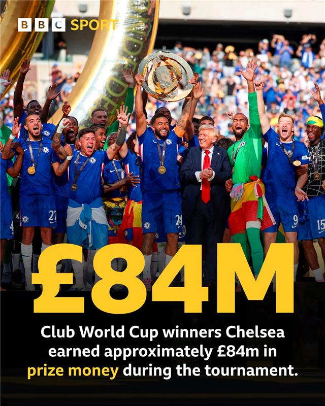 What Sport Makes the Most Money: Top Earnings Revealed