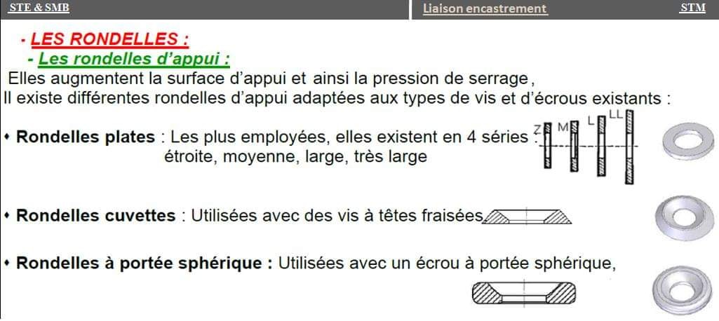Science et... - Science et Technique de l'Ingénieur STI