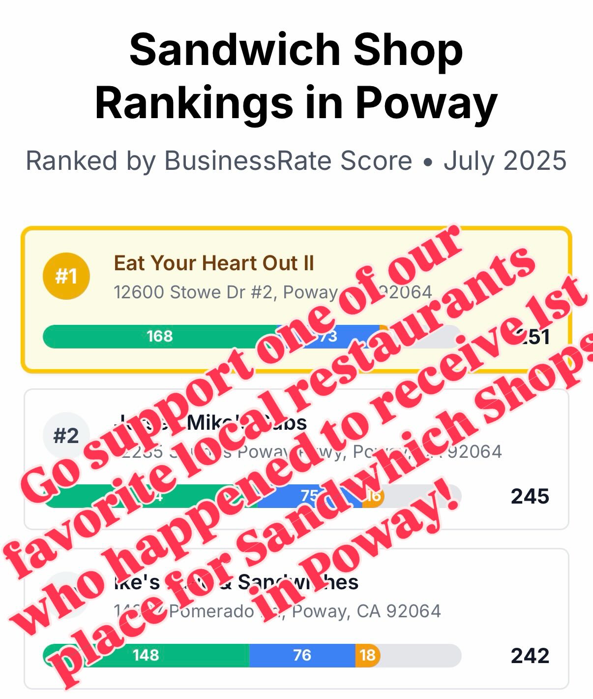 Poway... - Poway Firefighters Association, Local 3922