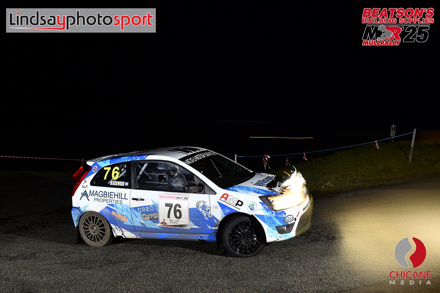 Andrew Blackwood Rallying... - Andrew Blackwood Rallying