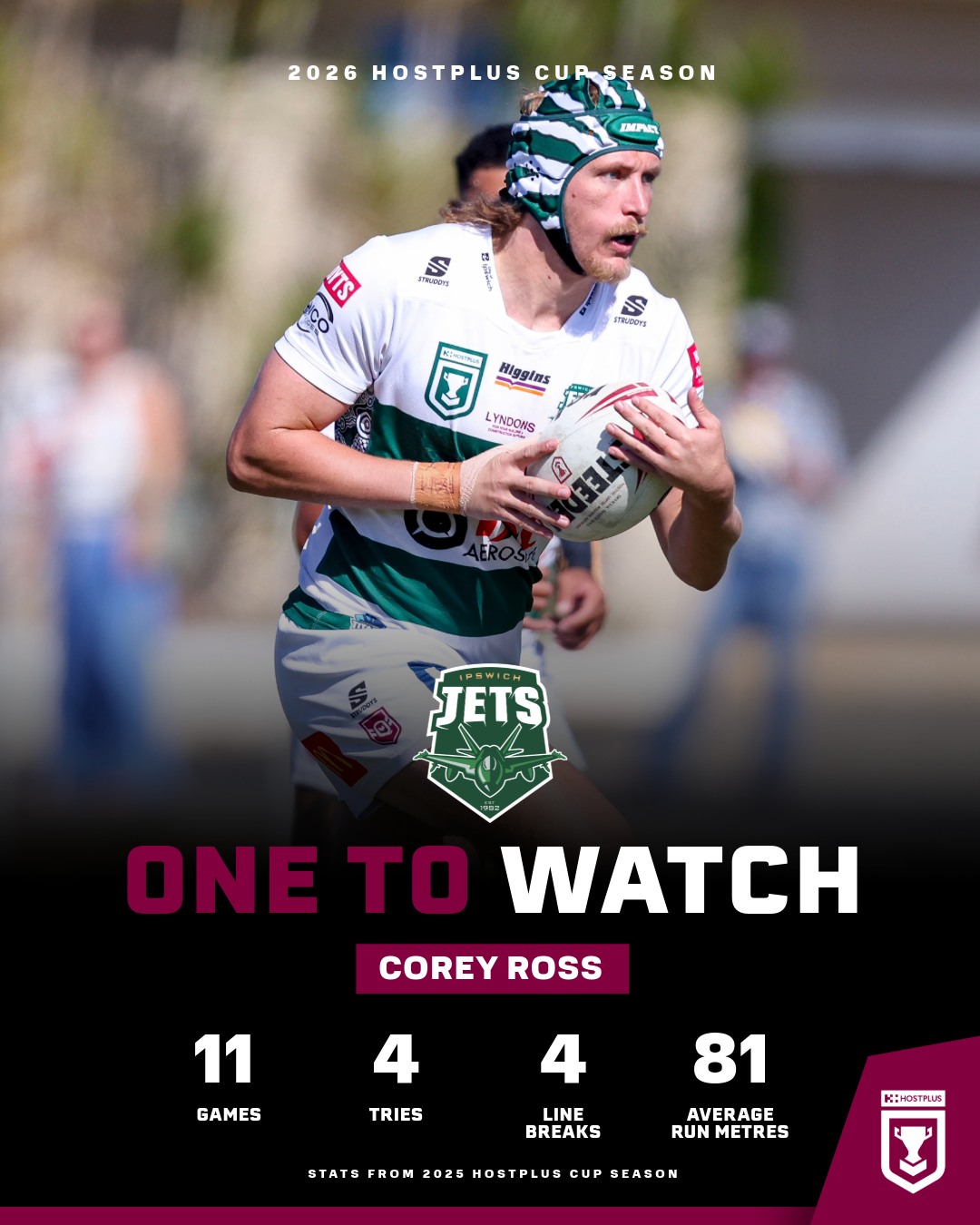 Ipswich Jets Rugby League Team | Facebook