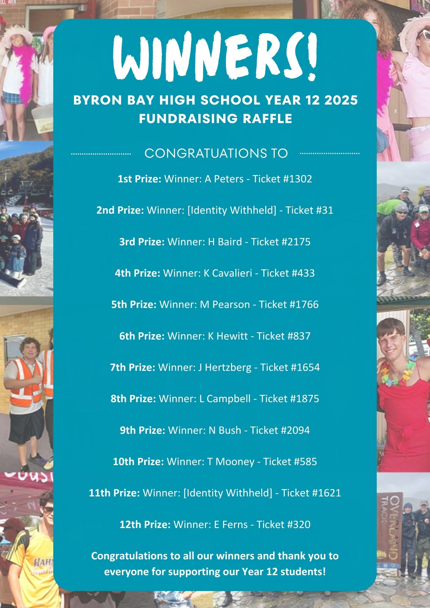 Byron - 🙌 The Byron Bay High School Year 12 2025 Fundraising Raffle has ...