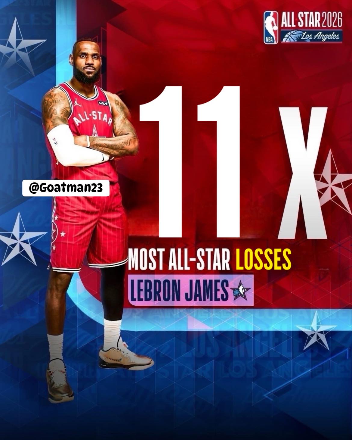 Goatman23 - Another Record for LeBron 😭😭😭😭 #LeChoke #LeTrash #Retire ...