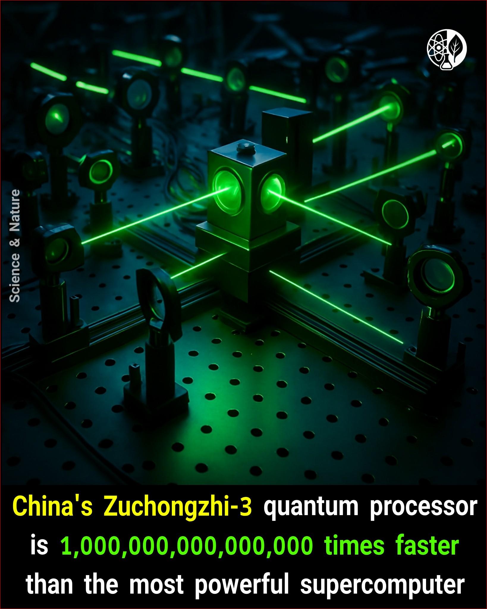 Science - China’s latest quantum processor, Zuchongzhi-3, just ...