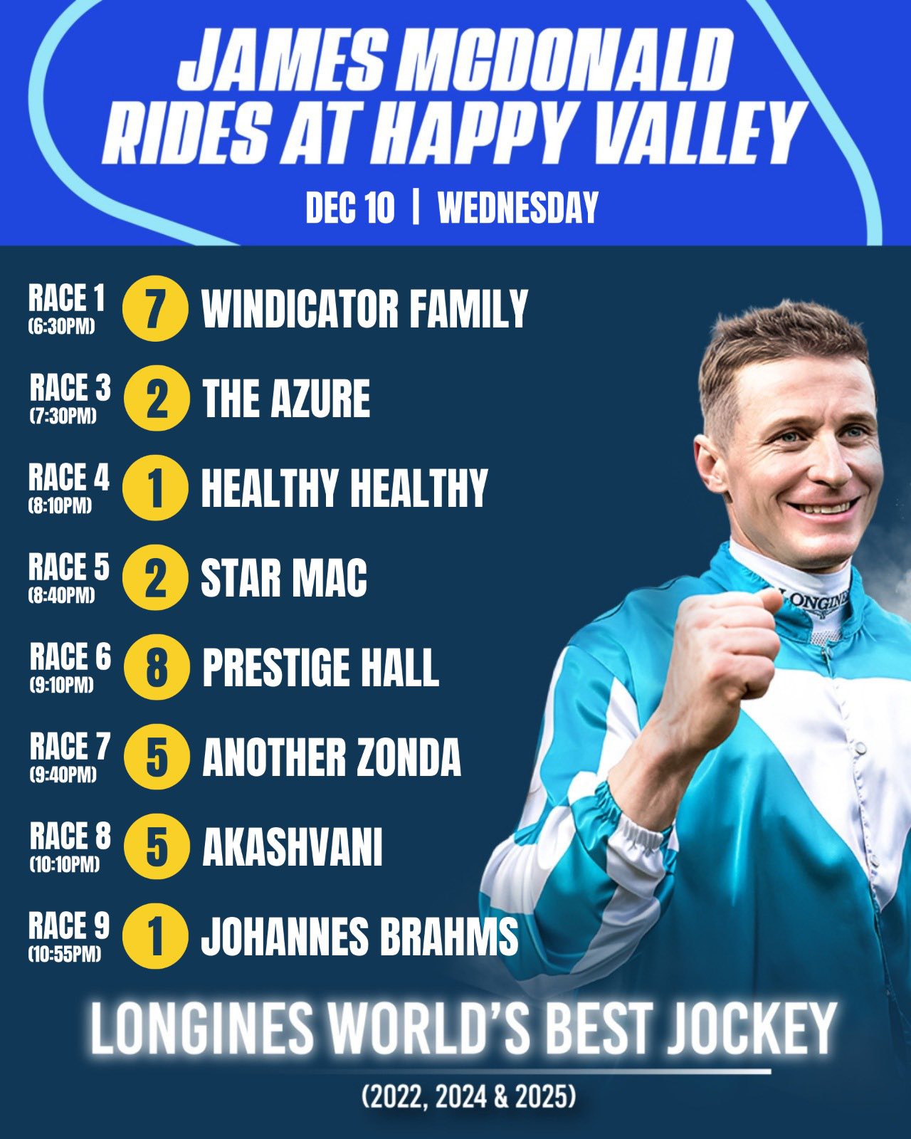 HKJC Racing Sports added a new photo. - HKJC Racing Sports