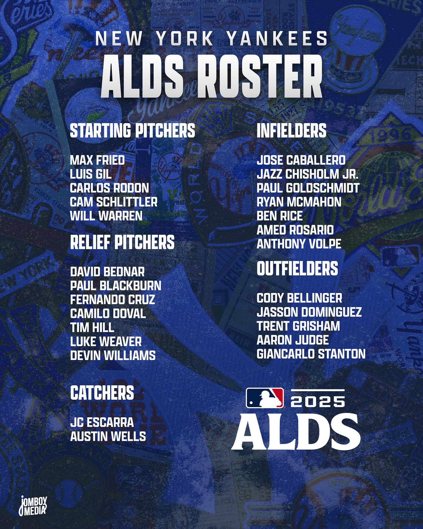 Talkin' Yanks - The Yankees roster for the ALDS | Facebook