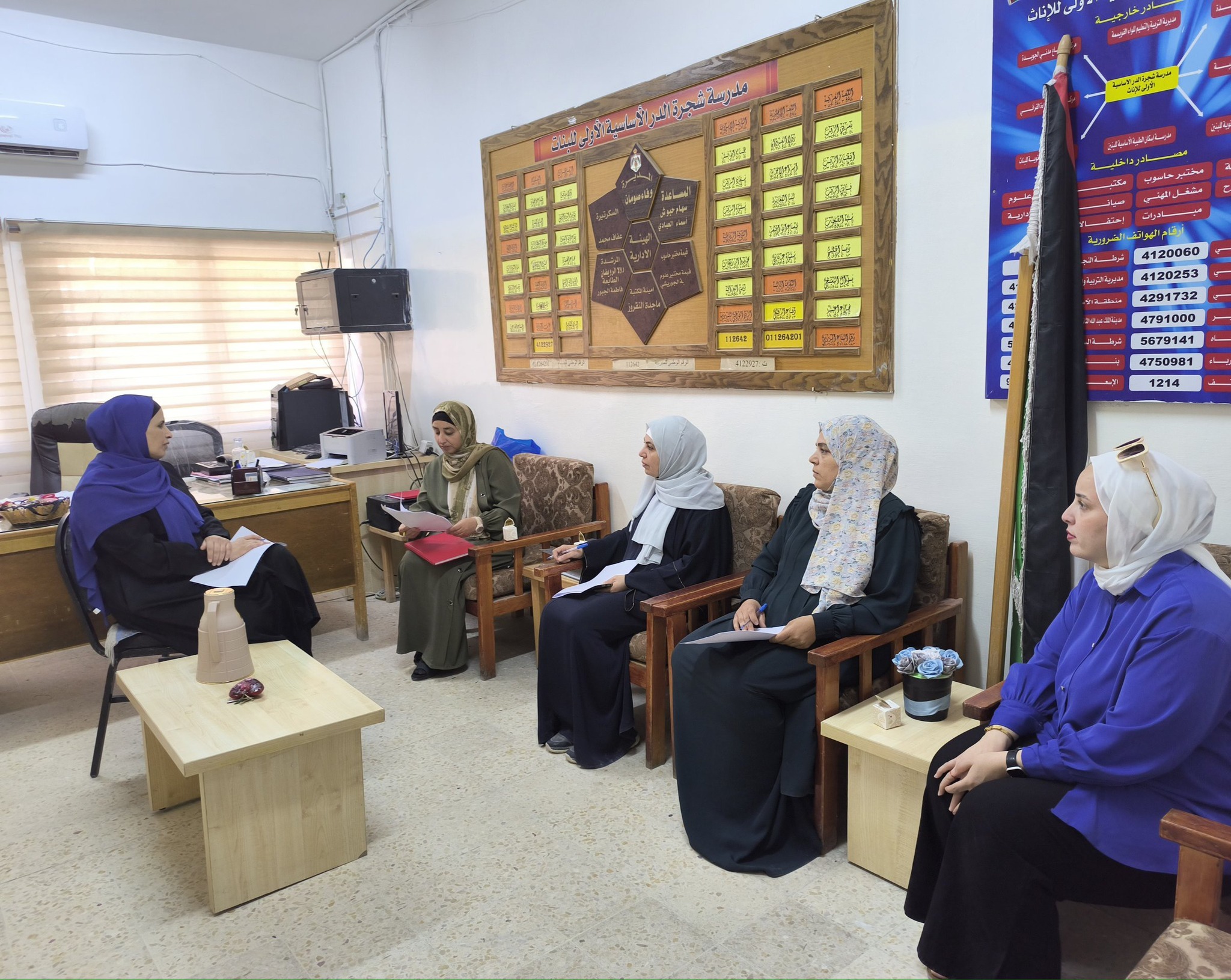 #الخطة_التط... - مدرسة شجرة الدر الأساسية الأولى/لواء القويسمة | Facebook