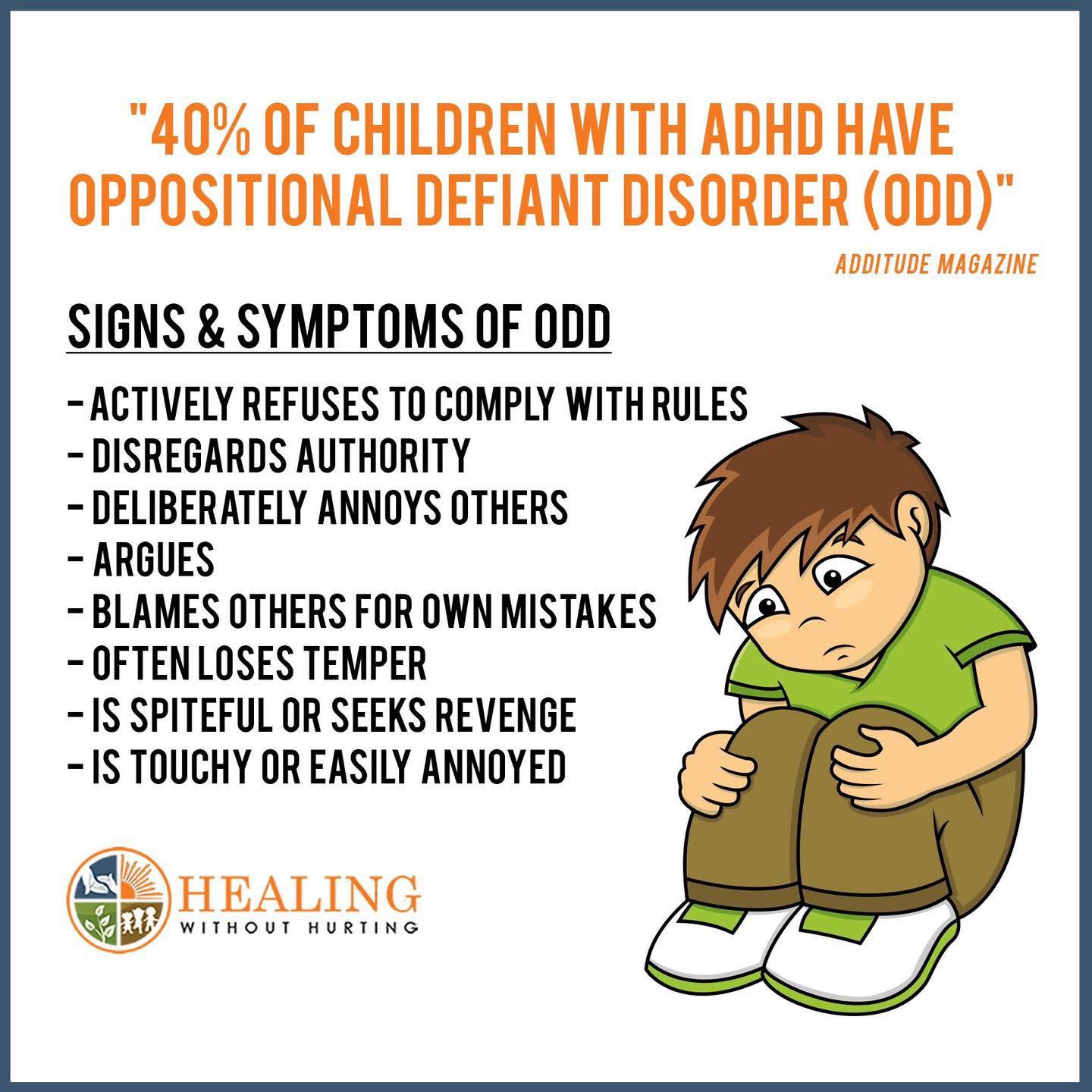 Signs and Symptoms of Oppositional Defiant Disorder (ODD) Could ...