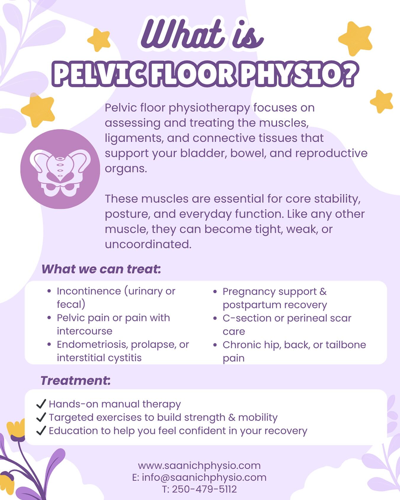 Saanich - Did you know we offer pelvic floor physio? Pelvic floor isn’t ...