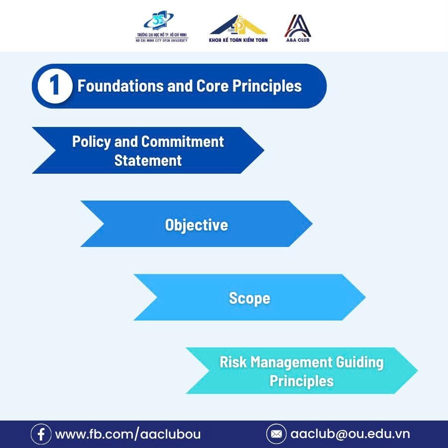A&A - 📍1. Policy and Commitment Statement - The Audit Office is ...
