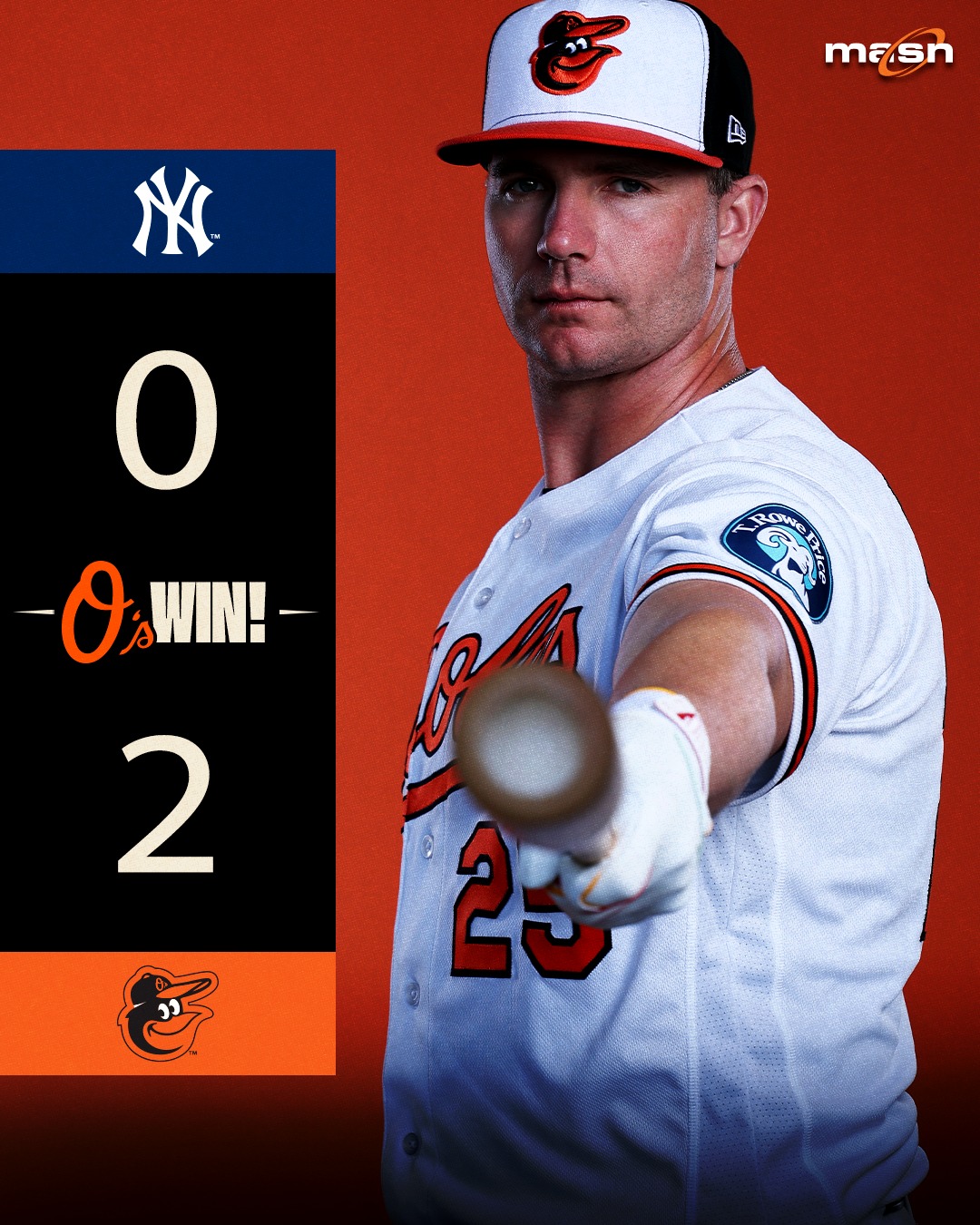 MASN - First one done. Don't miss any of the action! Sign up for MASN+ ...