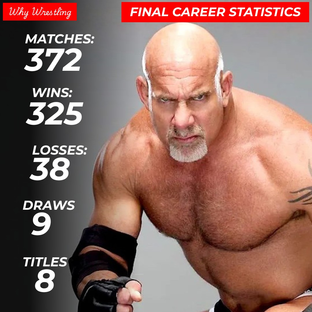 Who's Next? The End of a Streak. 👊🔥 372 matches. 325 wins. 8