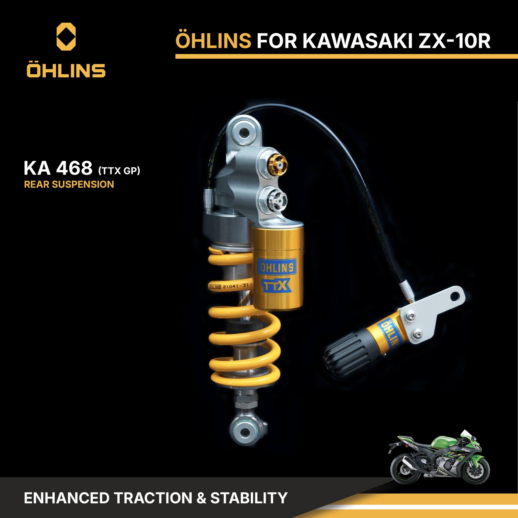 Öhlins - Take your Honda CRF450R to the next level with Öhlins
