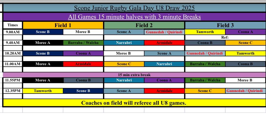 Barraba Junior Rugby Union Club