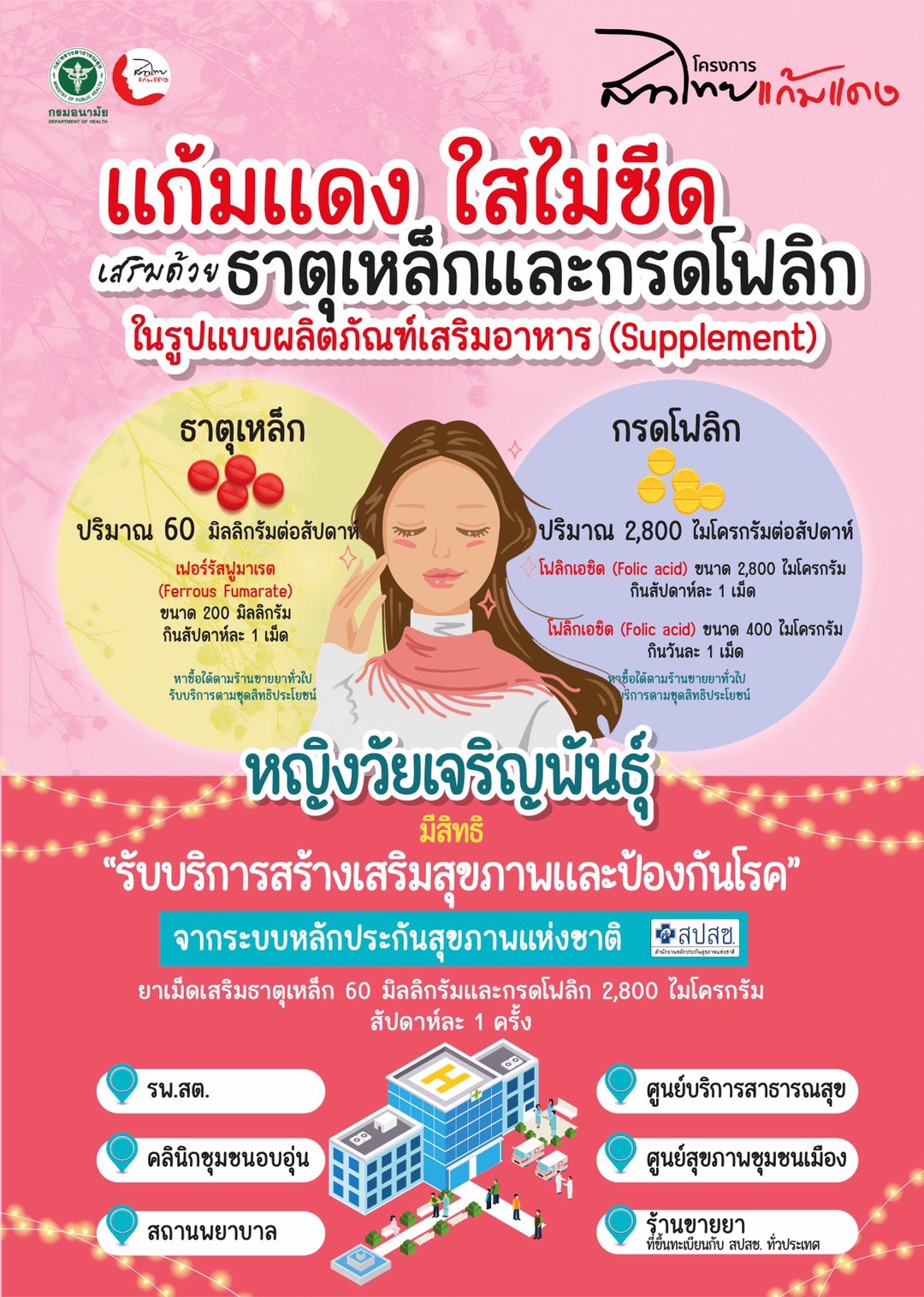 รพ.สต. ปังหวาน