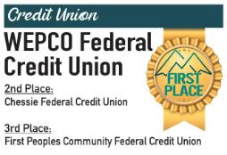 🎉 We Did It! Best Credit... - WEPCO Federal Credit Union | Facebook