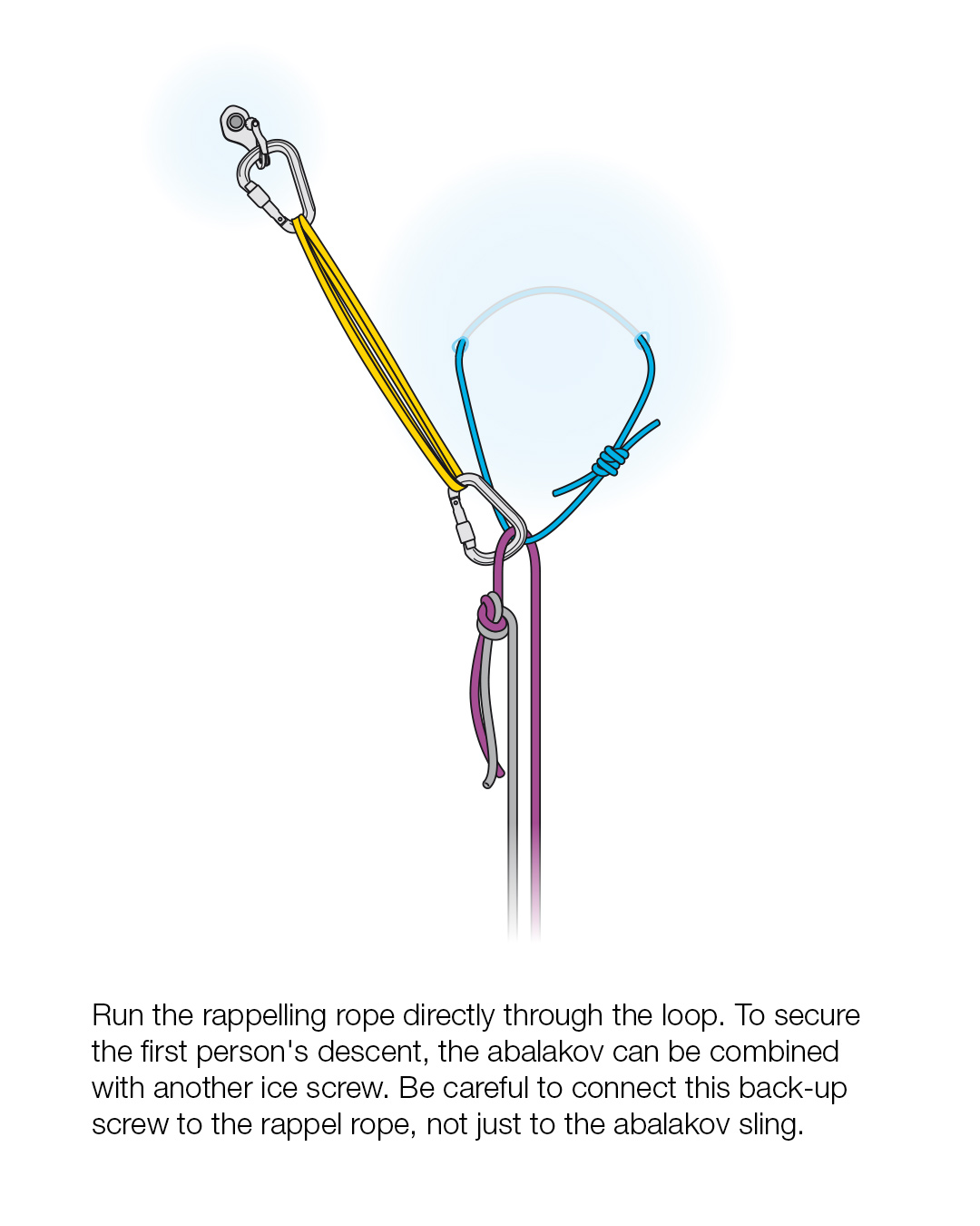 Petzl - Petzl added a new photo.