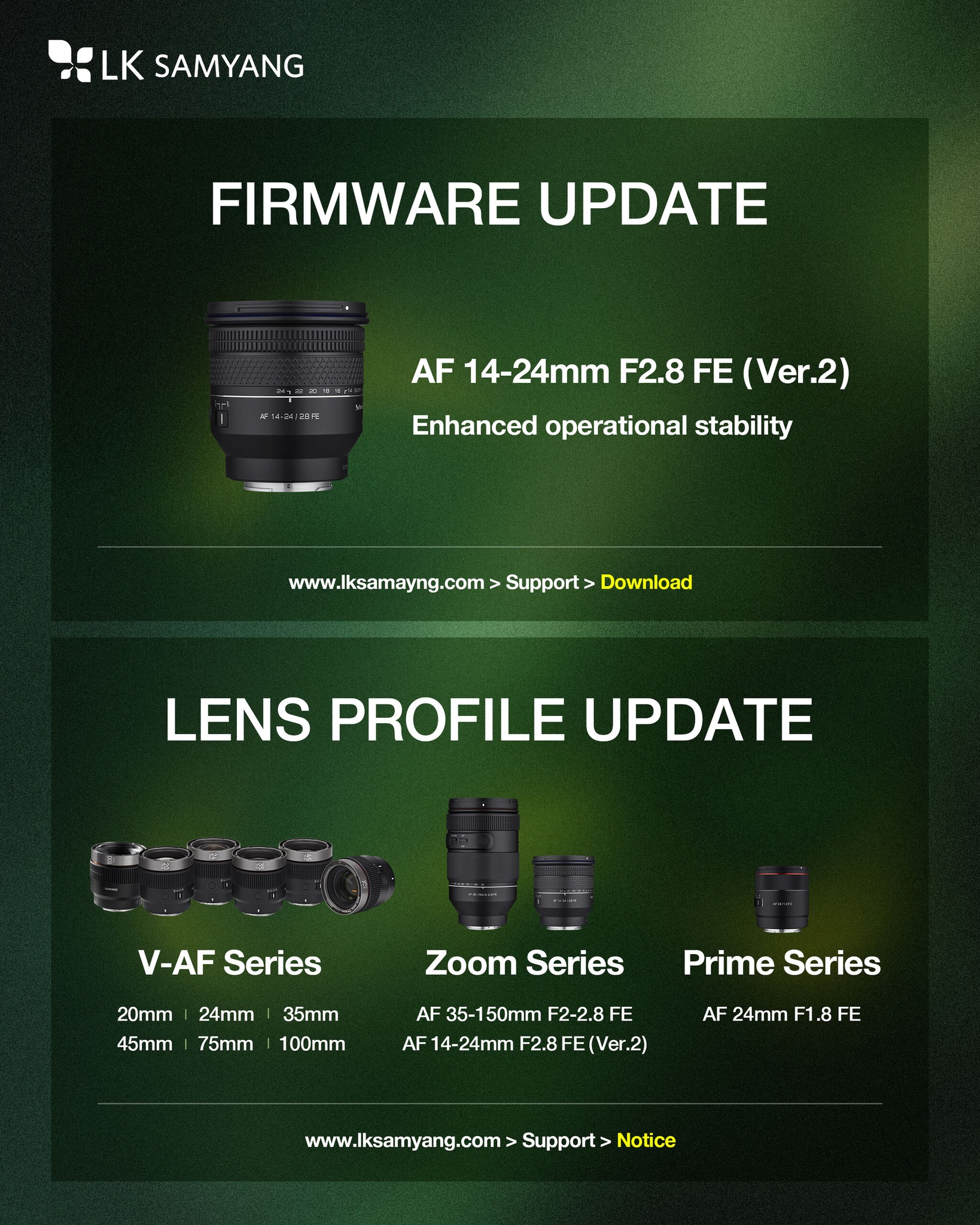 Holdan - 📢 Firmware Update & Lens Profiles Now Available... | Facebook