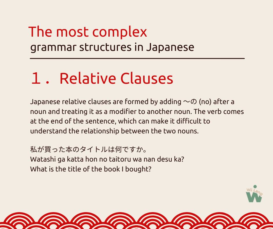 Japanese sentence structure vs English for beginners
