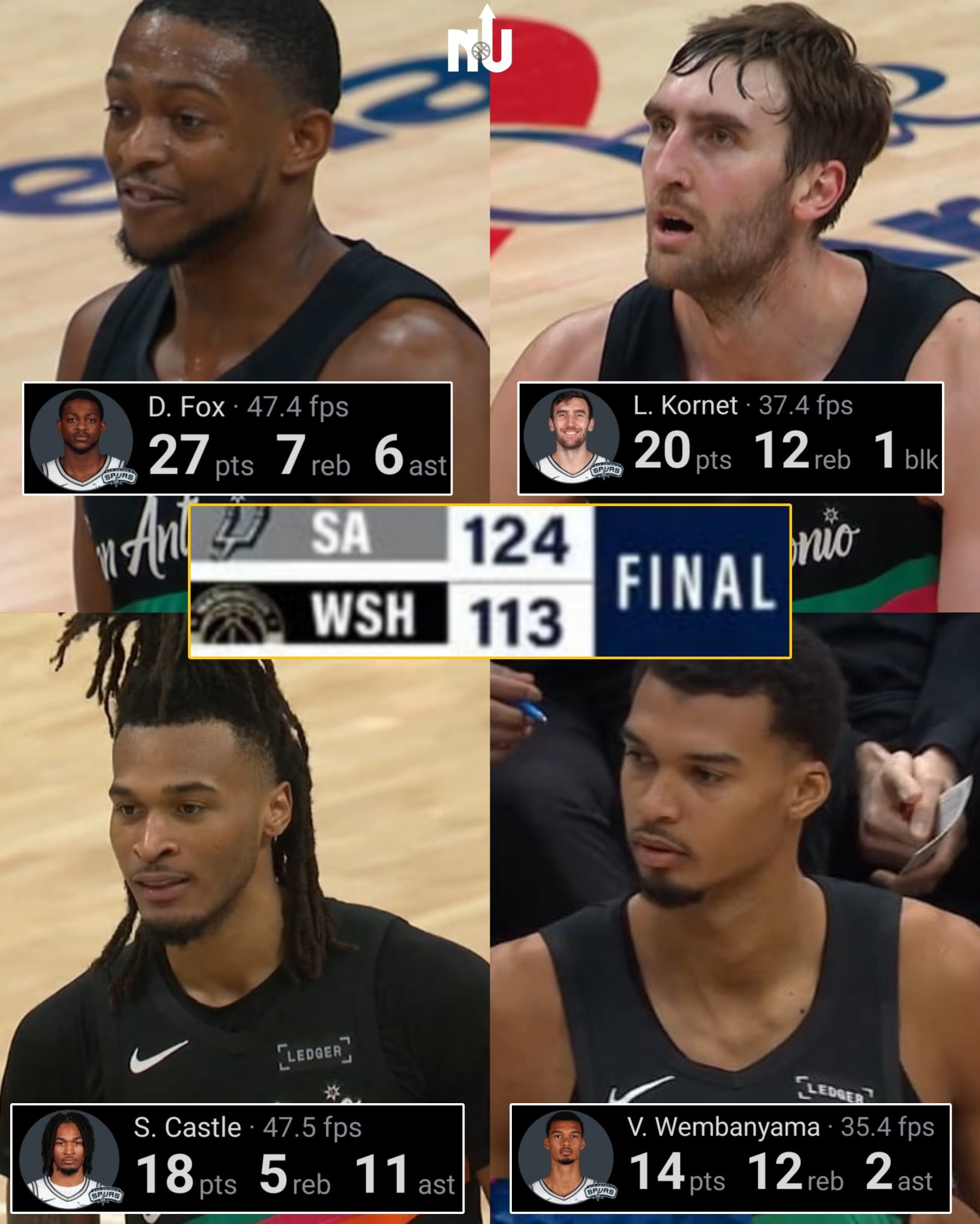 NBA - De’Aaron Fox led the way with 27 Pts and the Spurs also had 3 ...