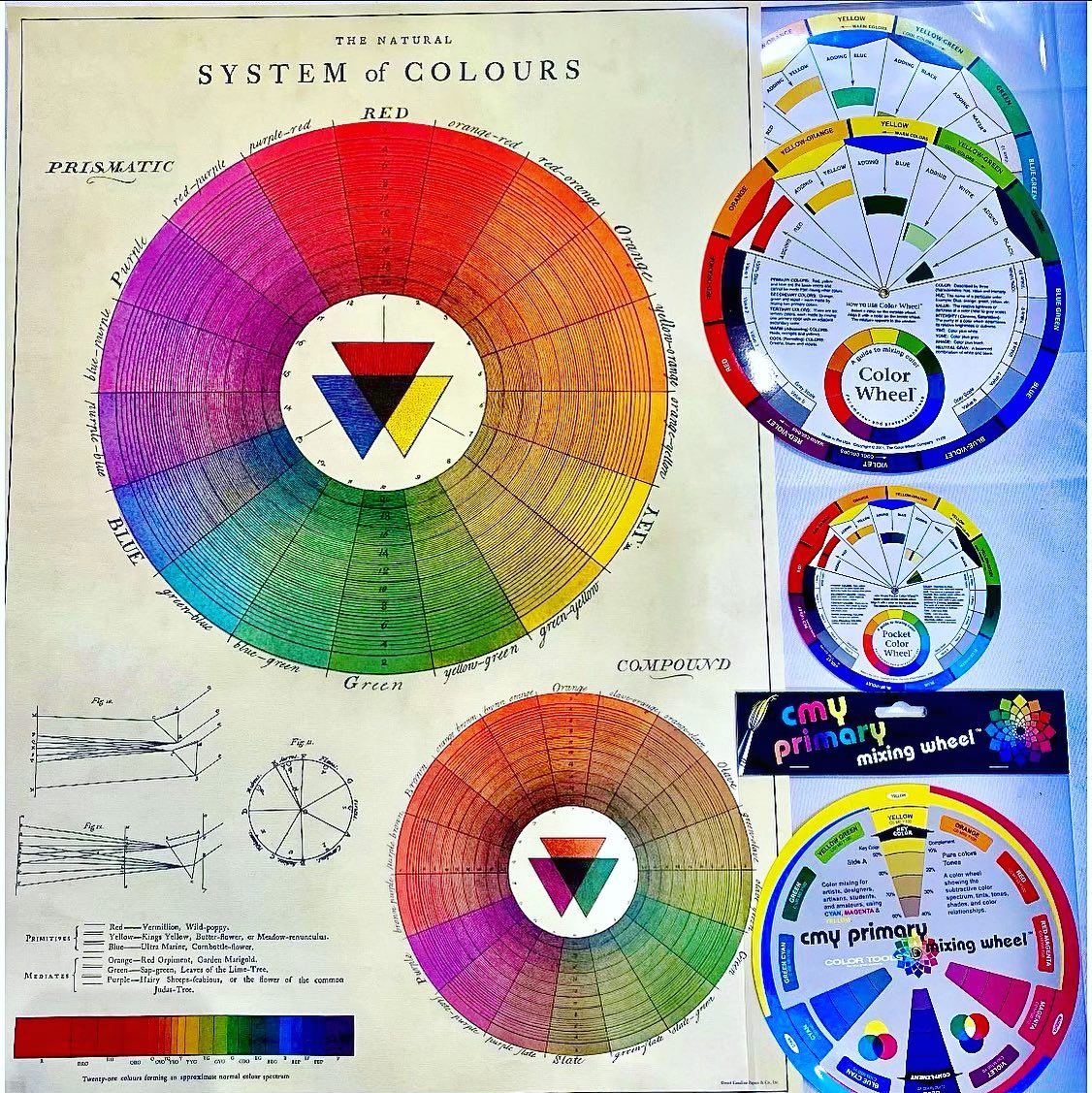 Layor Art - The Color Wheel: an artists’ necessity! These... | Facebook