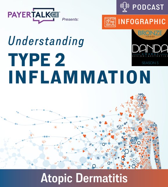 Do You Understand the Role of Type 2 Inflammation in Atopic Dermatitis ...
