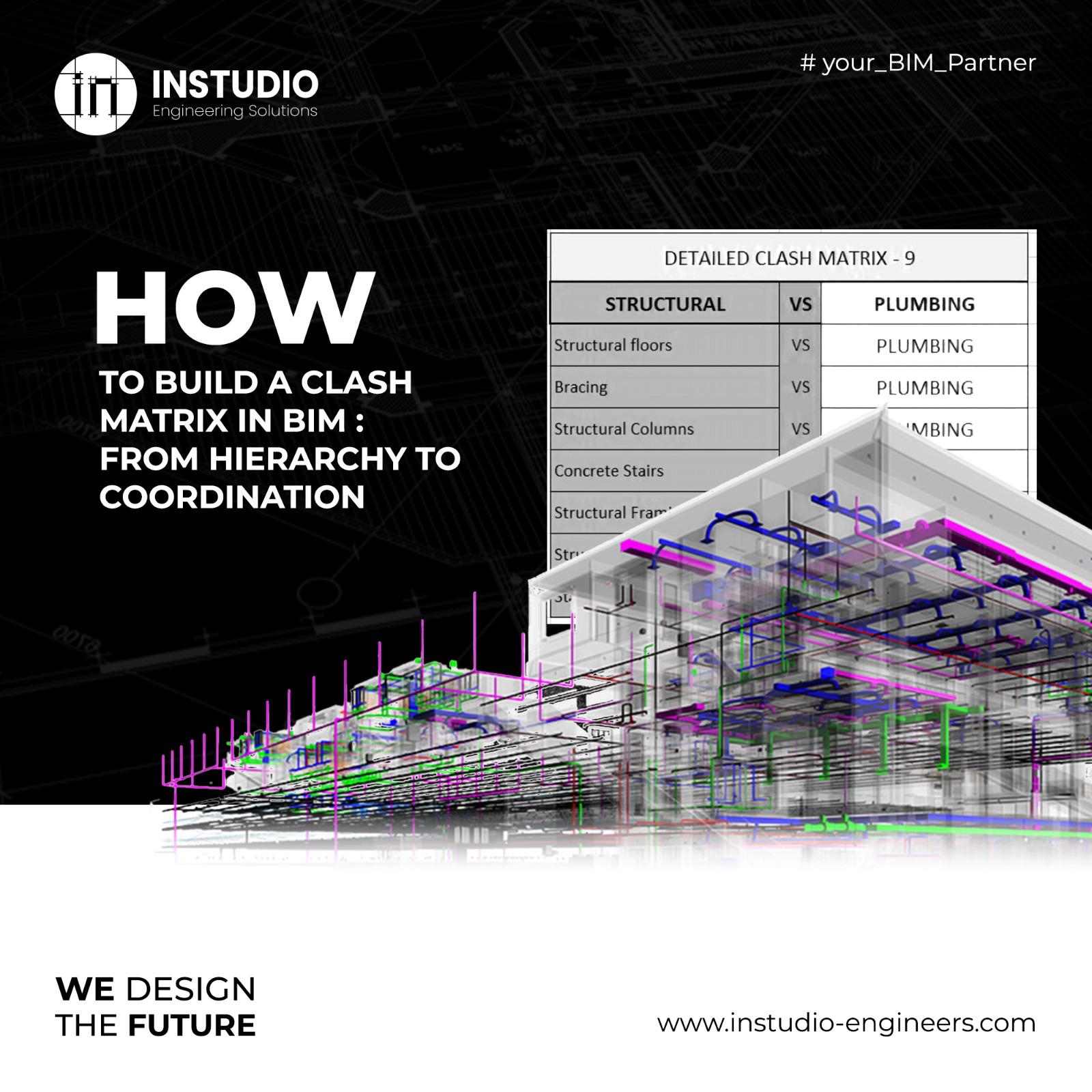 In - In any BIM-driven project, clash detection is a crucial step to ...