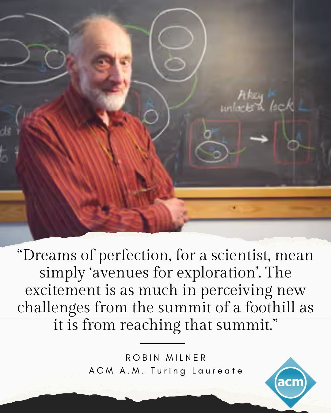 Today in 1934,... - ACM - Association for Computing Machinery | Facebook